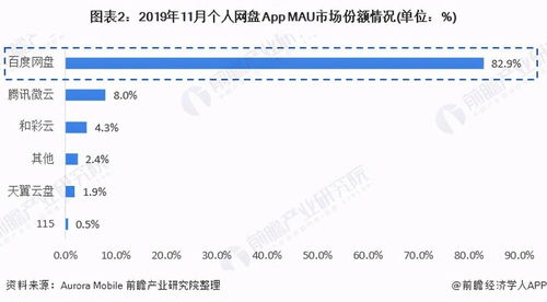 凈虧損大幅收窄，大換血后的迅雷能否重振雄風？